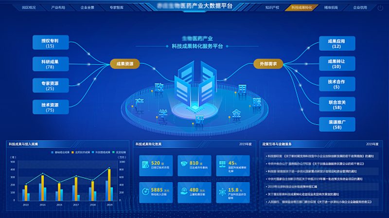 引物合成参数，如何精准解读？**